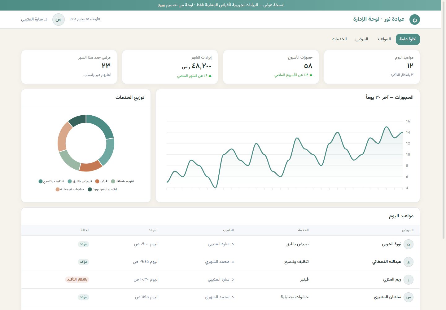 Noor admin dashboard